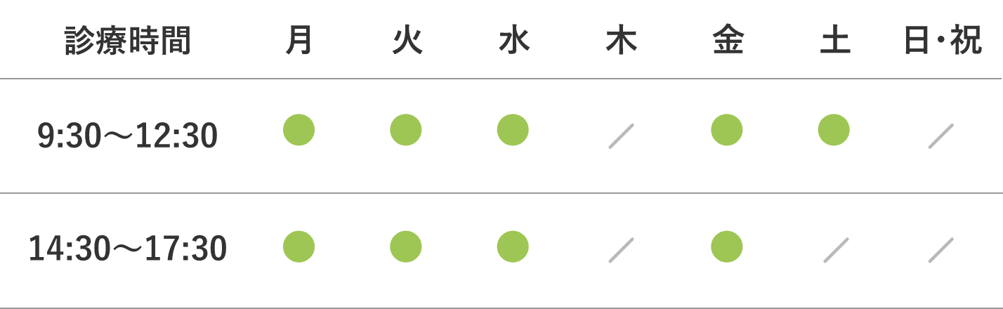 診療時間